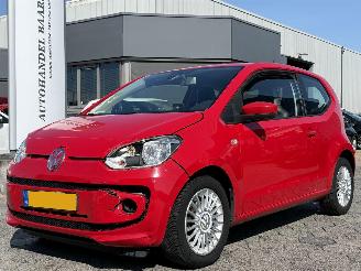 škoda osobní automobily Volkswagen Up! 1.0 high up! 2012/5