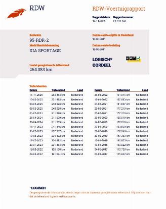 Kia Sportage 1.6 GDI X-Ecutive Plus Pack picture 18