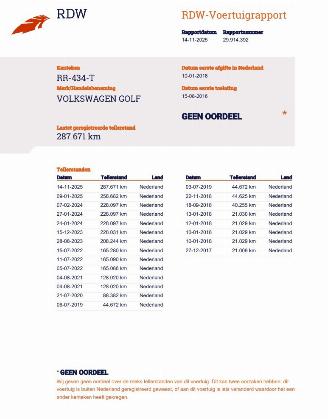 Volkswagen Golf 2.0 TDI GTD Panoramadak Navi Clima picture 19