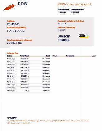 Ford Focus 1.0 Edition 5-drs Navi Airco picture 19