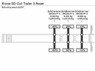 Krone  SD Coil Trailer 3-Asser picture 23