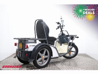   DXP BY 2020 picture 3