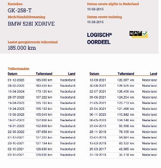 BMW 5-serie 528i x-drive luxury picture 26